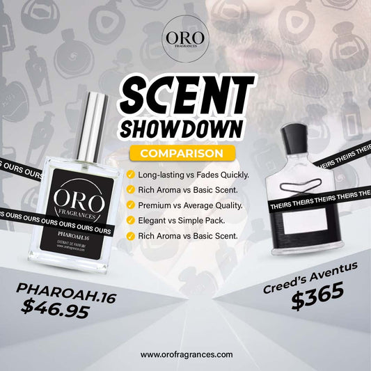 ORO Pharoah.16 luxury men perfume comparison showing long lasting inspired fragrance versus Creed Aventus with premium quality and affordable price